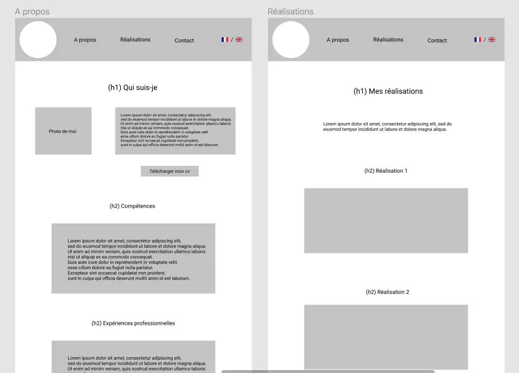 Maquette du site CV